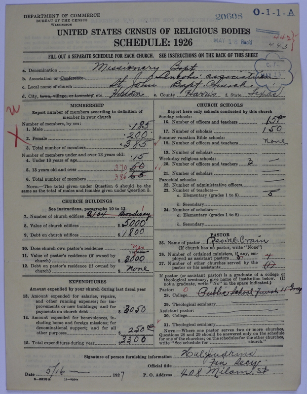 Scan of Negro Baptists: 20608