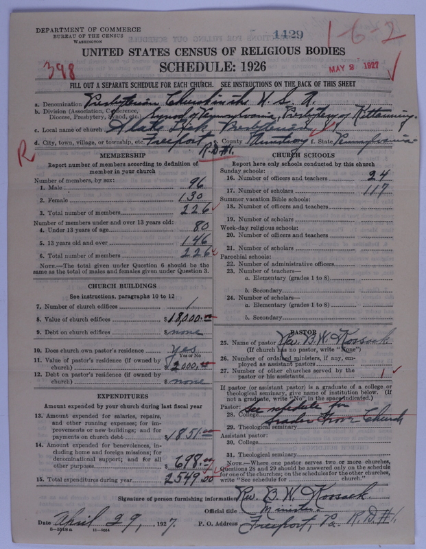 Scan of Presbyterian Church in the United States of America: 1429