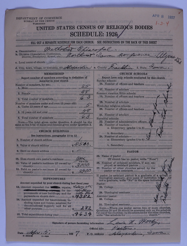 Scan of Federated Churches: