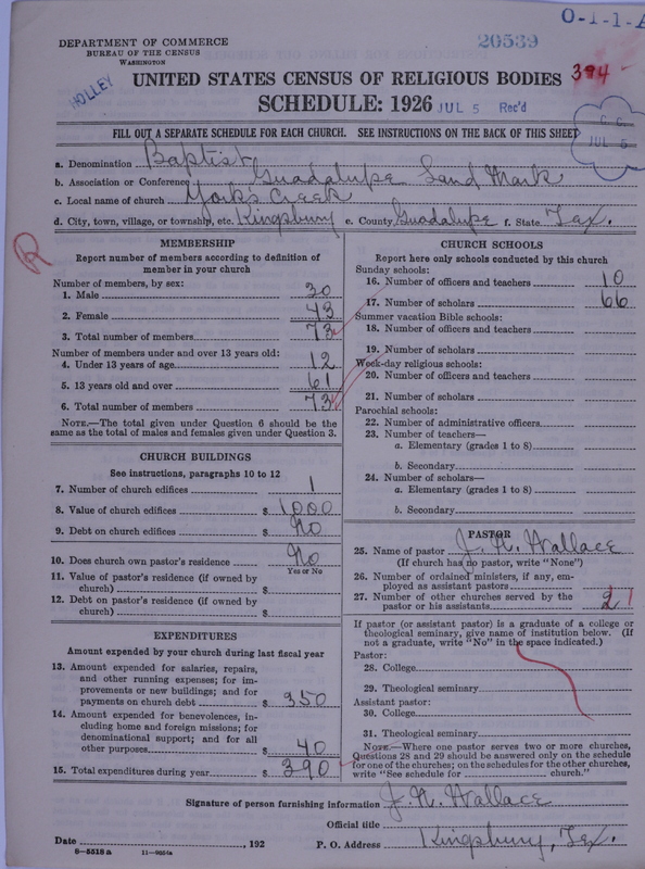 Scan of Negro Baptists: 20539