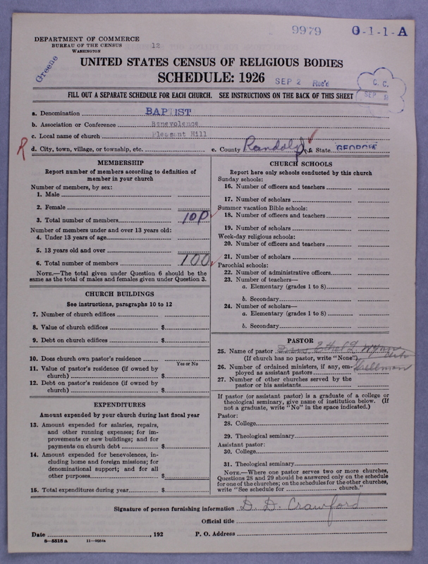 Scan of Negro Baptists: 9979