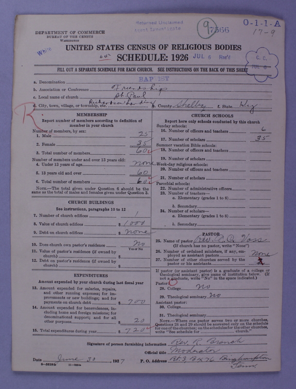 Scan of Negro Baptists: 7566