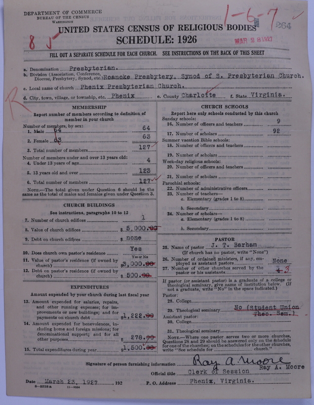 Scan of Presbyterian Church in the United States: 264