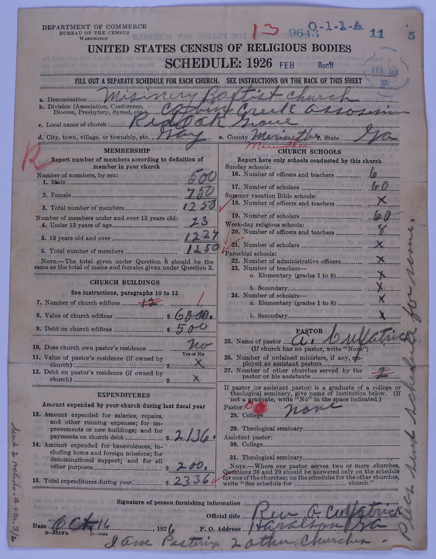 Scan of Negro Baptists: 9643
