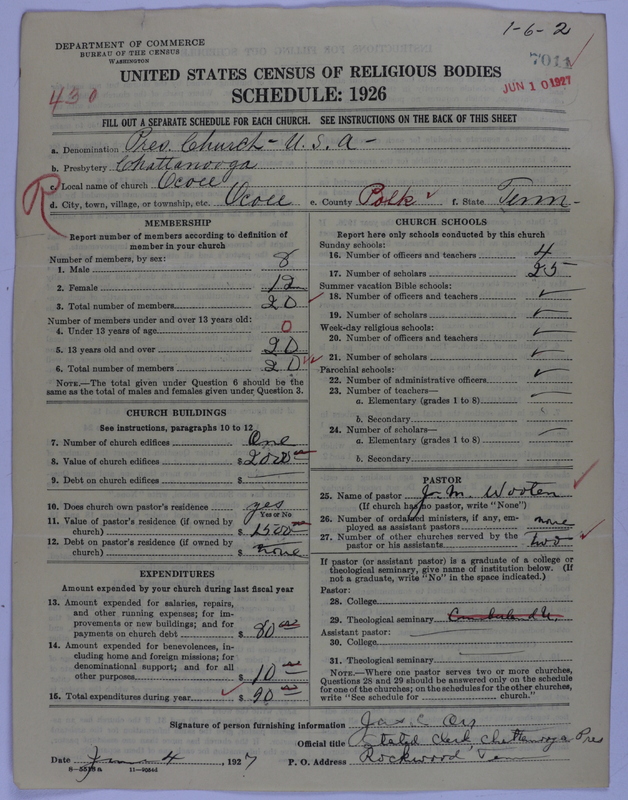 Scan of Presbyterian Church in the United States of America: 7011