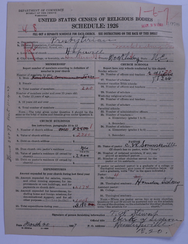 Scan of Presbyterian Church in the United States: 1076