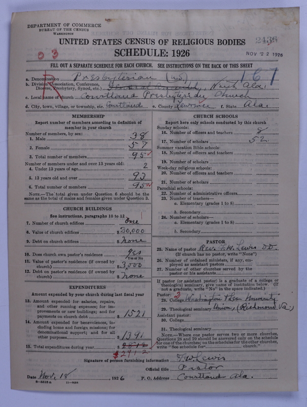 Scan of Presbyterian Church in the United States: 2436