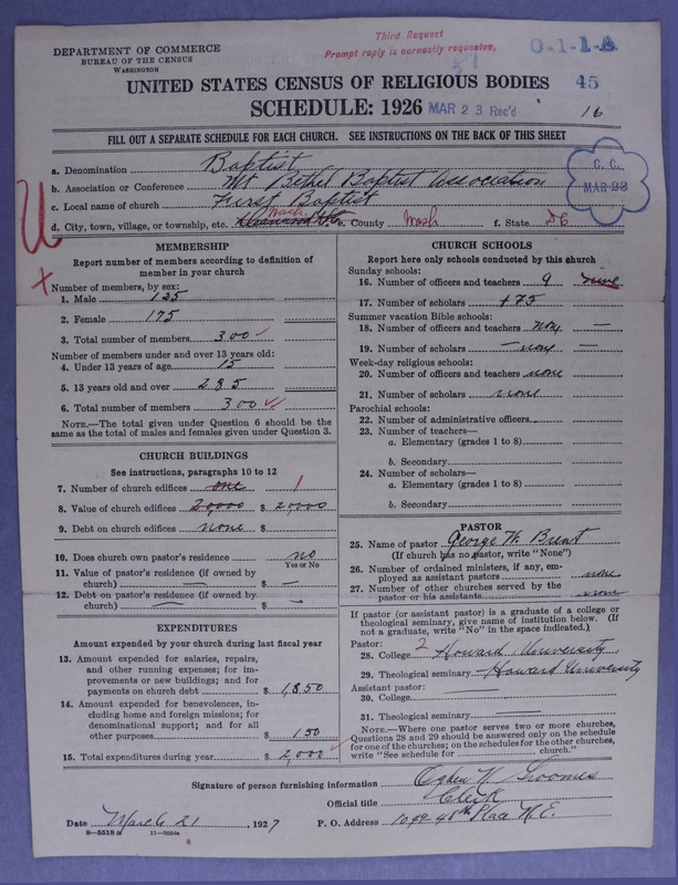 Scan of Negro Baptists: 51