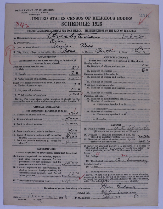 Scan of Presbyterian Church in the United States of America: 2516