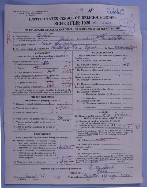 Scan of Negro Baptists: 11209