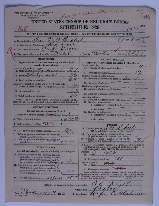 Scan of Free Will Baptists: 924