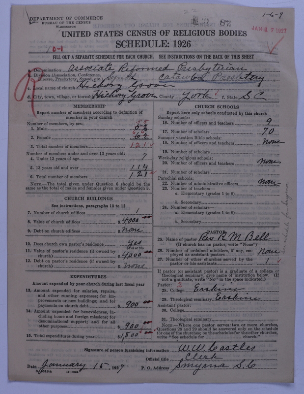 Scan of Associate Reformed Presbyterian Church: 87