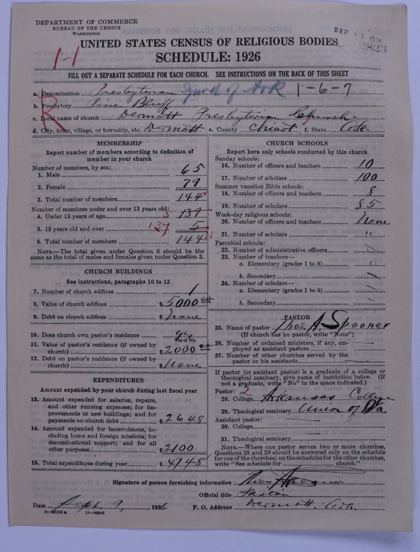 Scan of Presbyterian Church in the United States: 2823