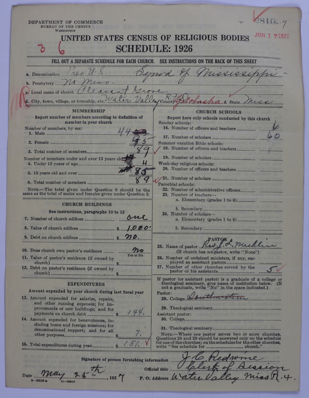Scan of Presbyterian Church in the United States: 2810