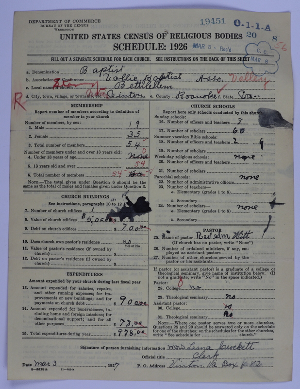 Scan of Negro Baptists: 19451