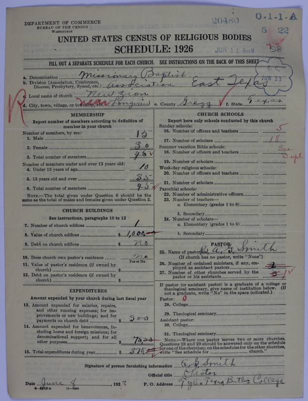 Scan of Negro Baptists: 20480