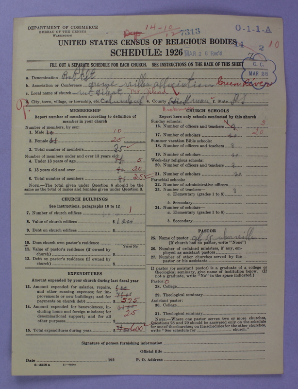 Scan of Negro Baptists: 7313