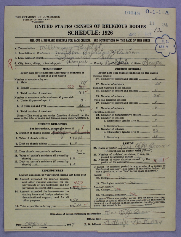 Scan of Negro Baptists: 10048