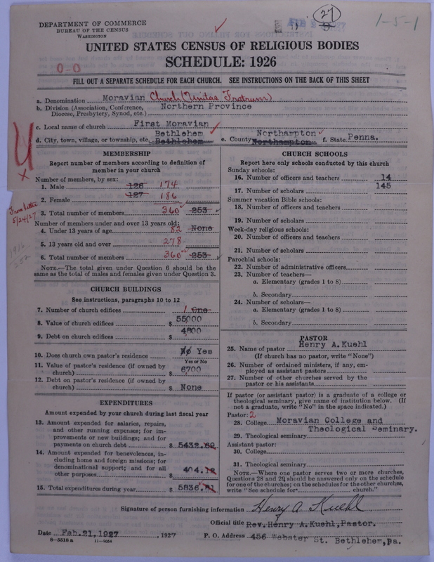 Scan of Moravian Church in America: 27