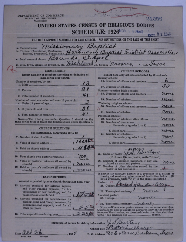 Scan of Negro Baptists: 21256