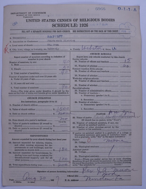 Scan of Negro Baptists: 6966