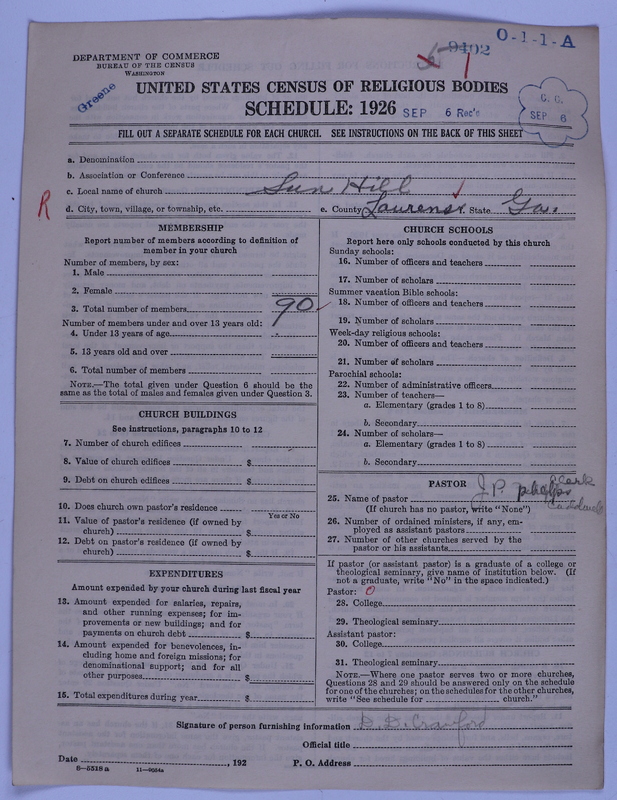 Scan of Negro Baptists: 9402