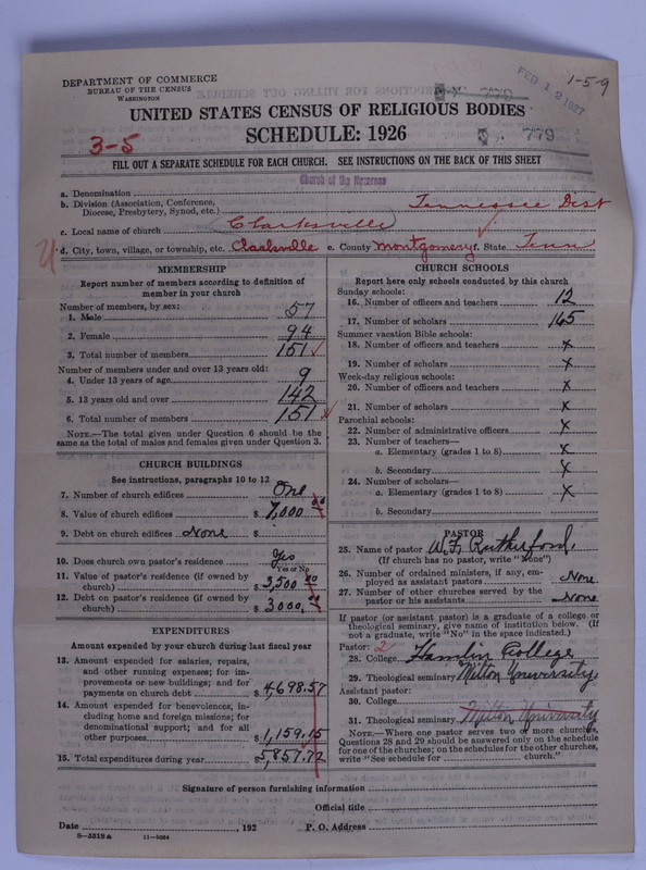 Scan of Church of the Nazarene: 779
