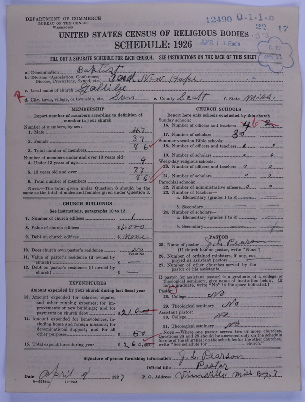 Scan of Negro Baptists: 12490