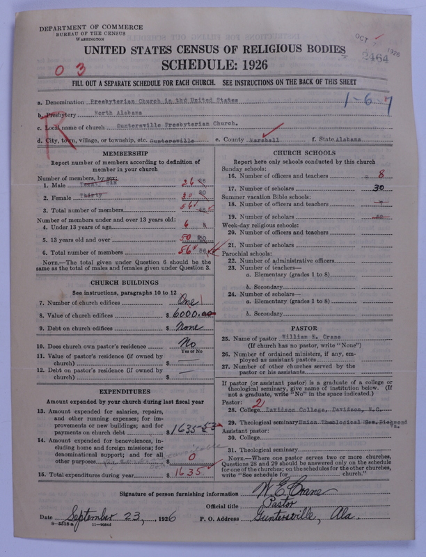 Scan of Presbyterian Church in the United States: 2464