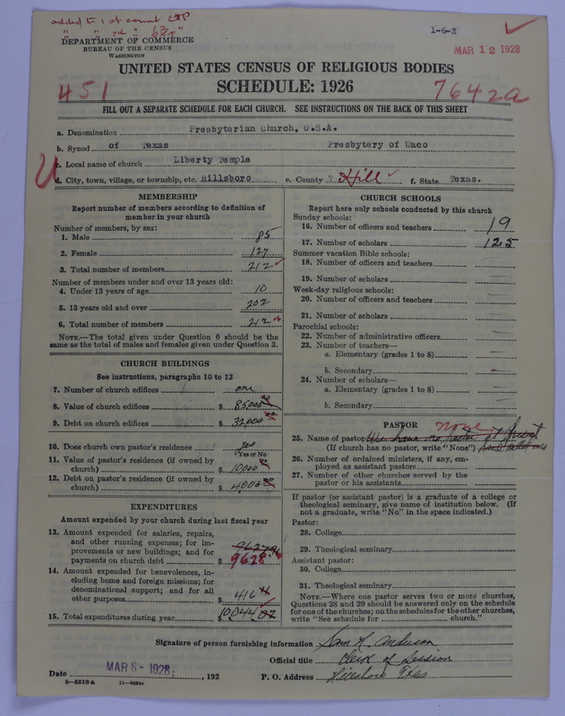 Scan of Presbyterian Church in the United States of America: 7642a
