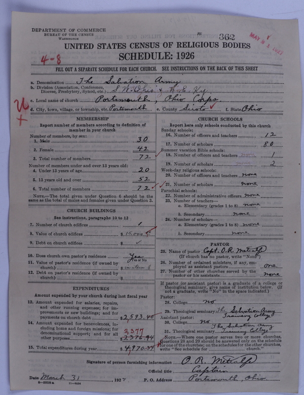 Scan of Salvation Army: 362