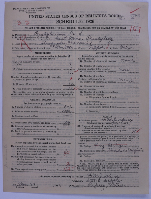 Scan of Presbyterian Church in the United States: 2786