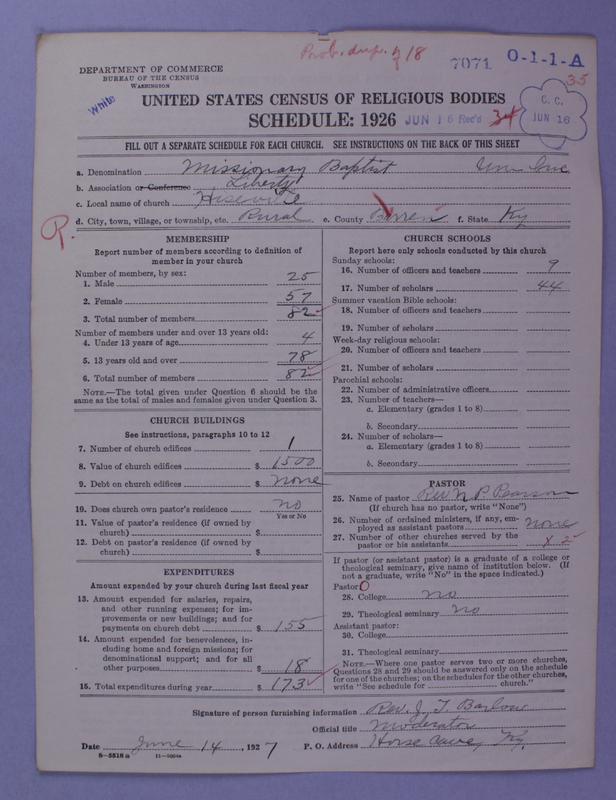 Scan of Negro Baptists: 7071