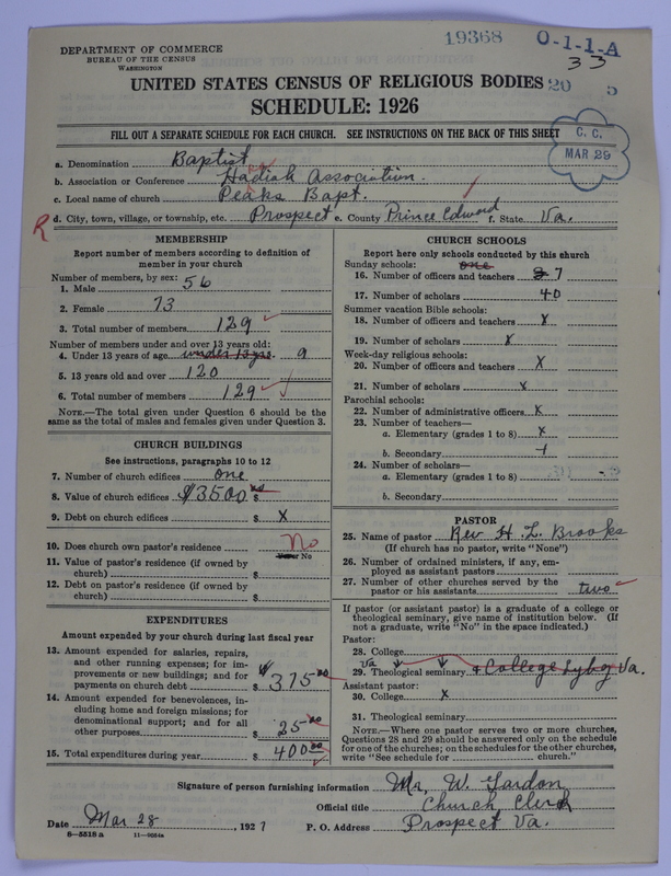 Scan of Negro Baptists: 19368