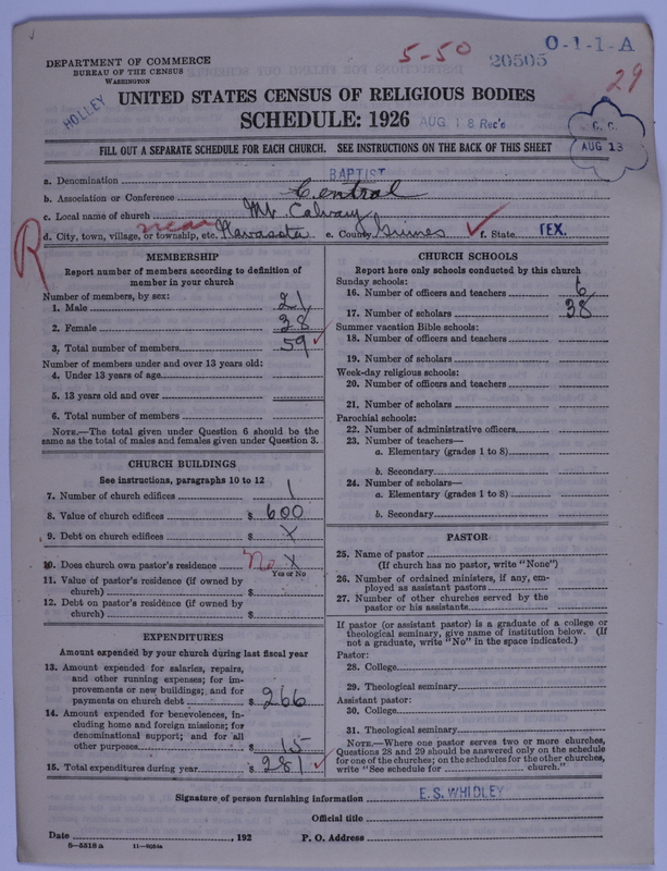 Scan of Negro Baptists: 20505