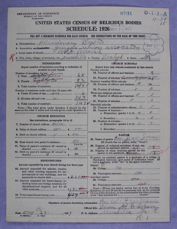 Scan of Negro Baptists: 8731