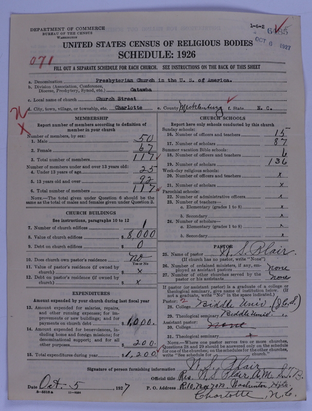 Scan of Presbyterian Church in the United States of America: 6485