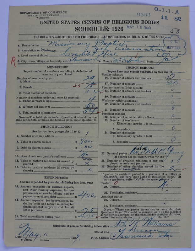 Scan of Negro Baptists: 9563