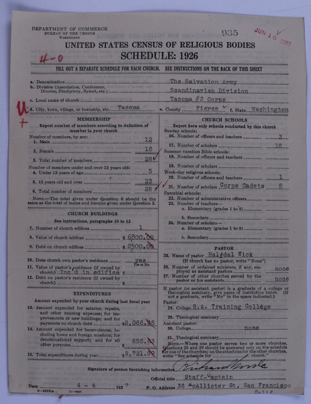 Scan of Salvation Army: 935