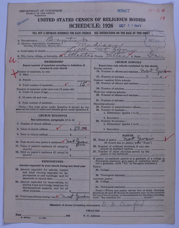 Scan of Negro Baptists: 8967