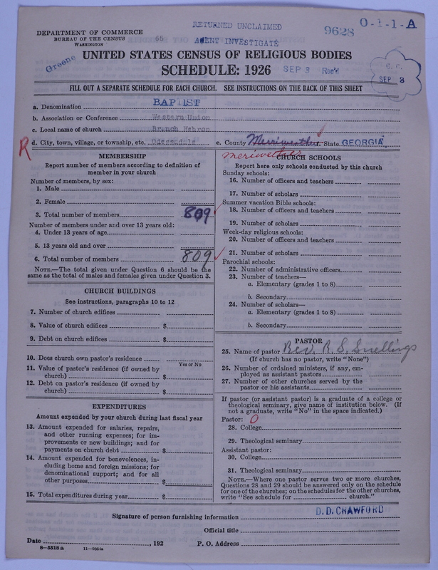 Scan of Negro Baptists: 9628