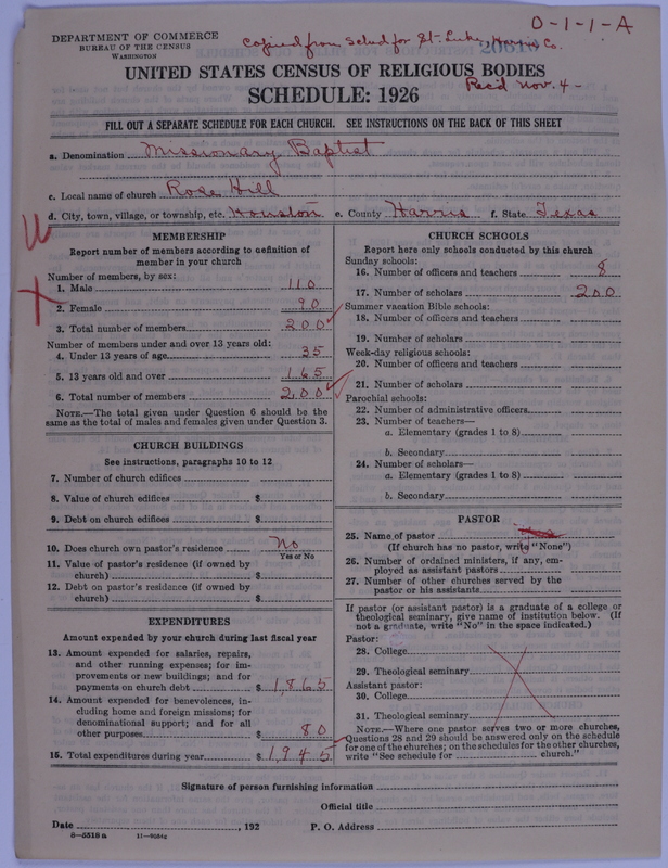 Scan of Negro Baptists: 20610