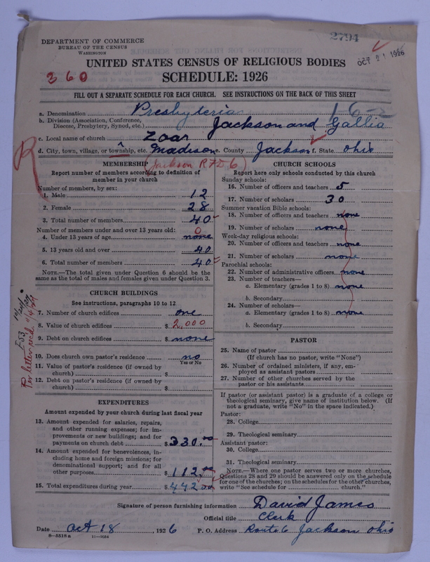 Scan of Presbyterian Church in the United States of America: 2794