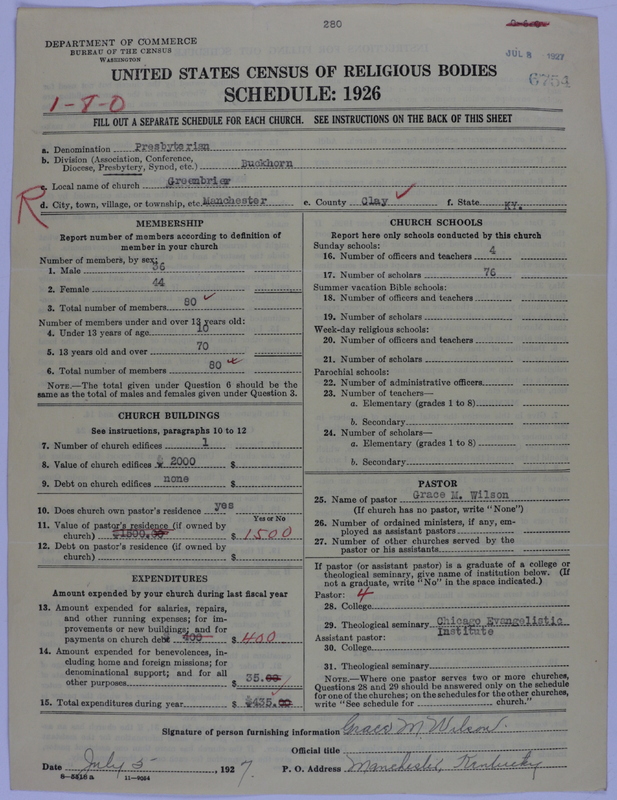Scan of Presbyterian Church in the United States of America: 6754