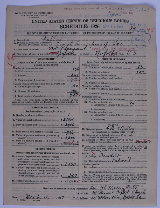 Scan of Negro Baptists: 19685