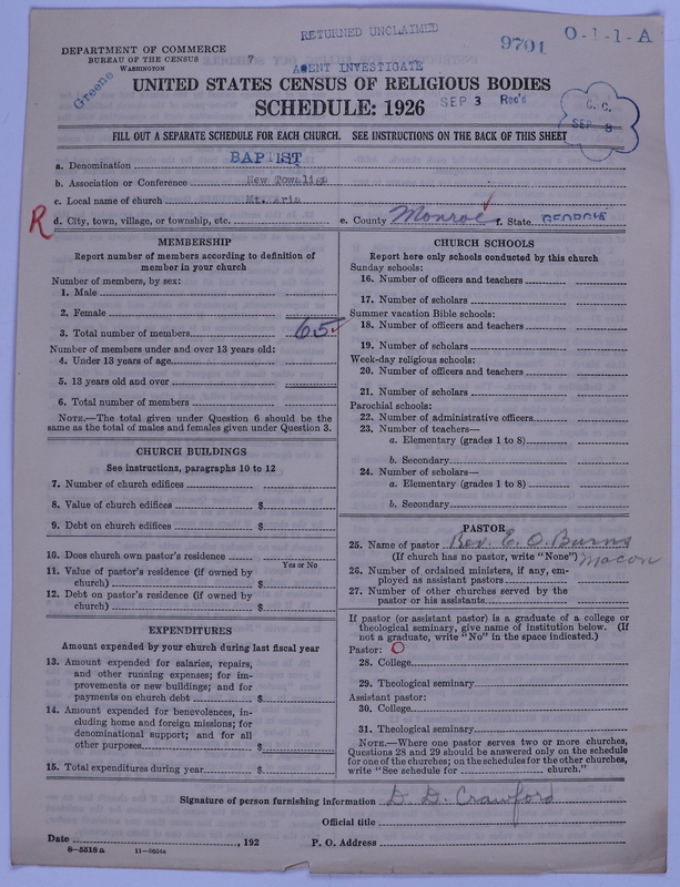 Scan of Negro Baptists: 9701