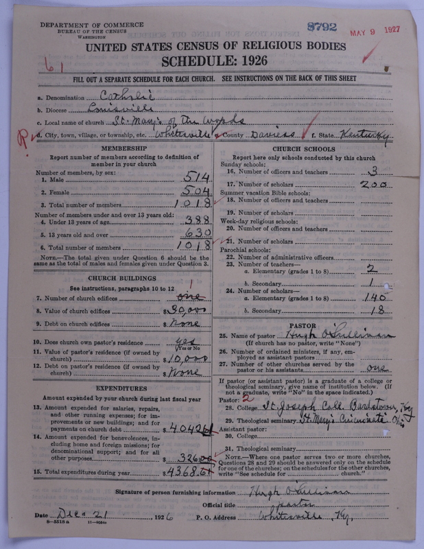 Scan of Roman Catholic Church: 8792