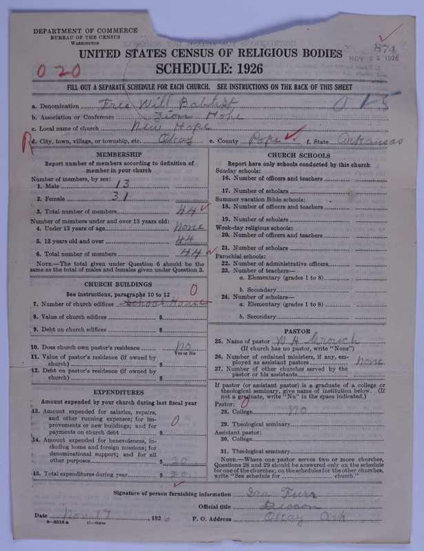 Scan of Free Will Baptists: 874