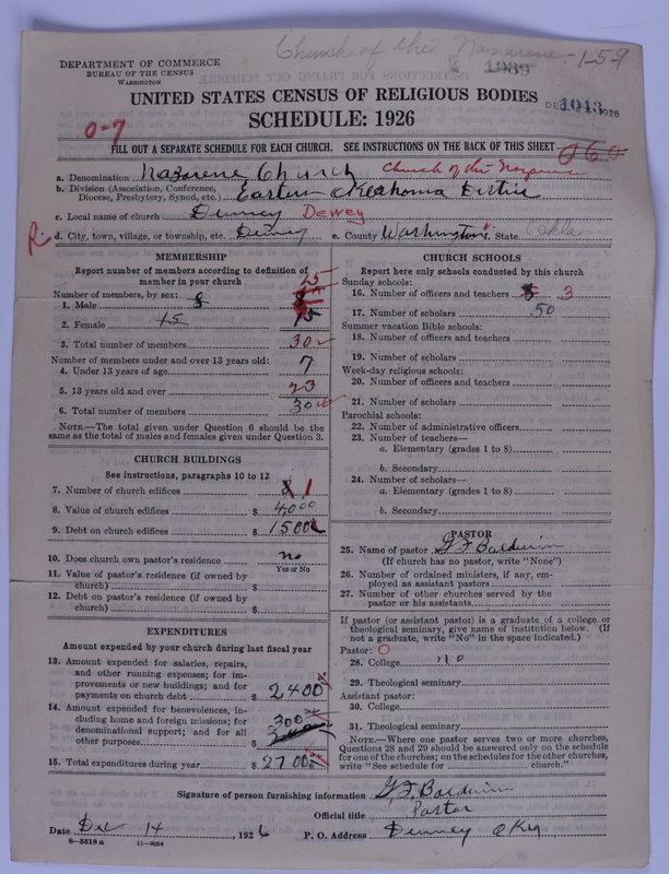 Scan of Church of the Nazarene: 1043