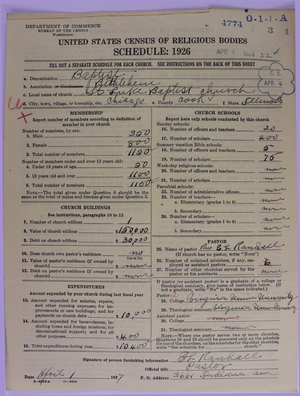 Scan of Negro Baptists: 4774
